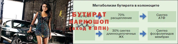 тгк Арсеньев